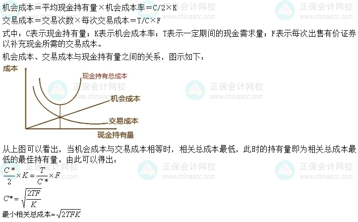 2024中級會計財務管理預習階段必看知識點：確定目標現金余額的存貨模型