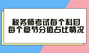 稅務師考試每個科目每個章節分值占比情況