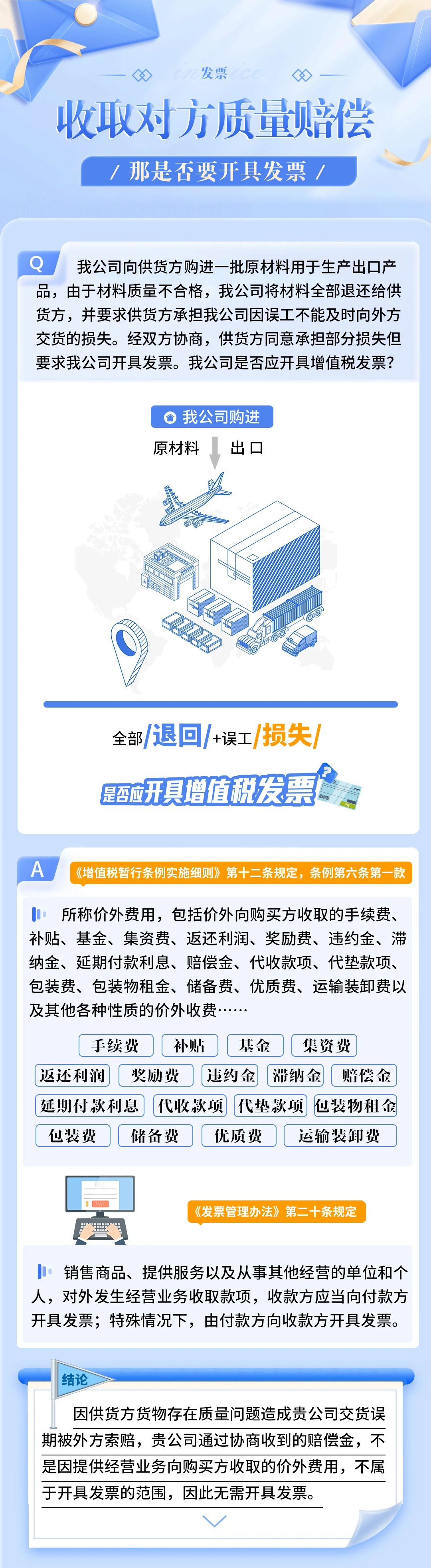 收取對(duì)方質(zhì)量賠償，是否要開具發(fā)票？