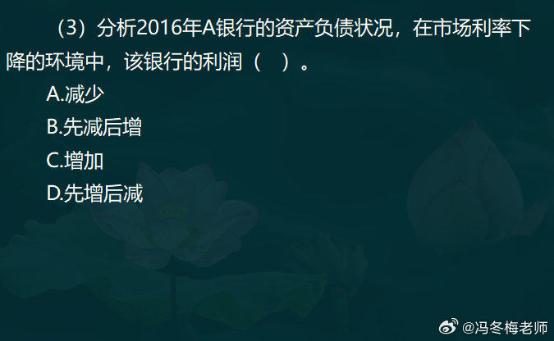 中級經濟師金融案例分析題