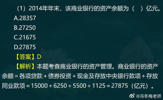 中級經濟師金融案例分析題