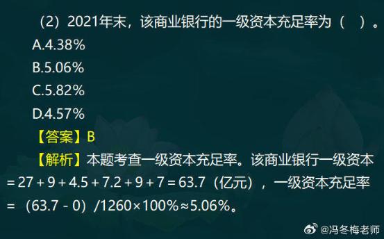 中級經濟師金融案例分析題