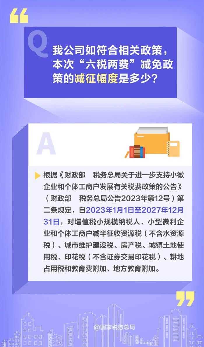 減半征收“六稅兩費”優惠政策