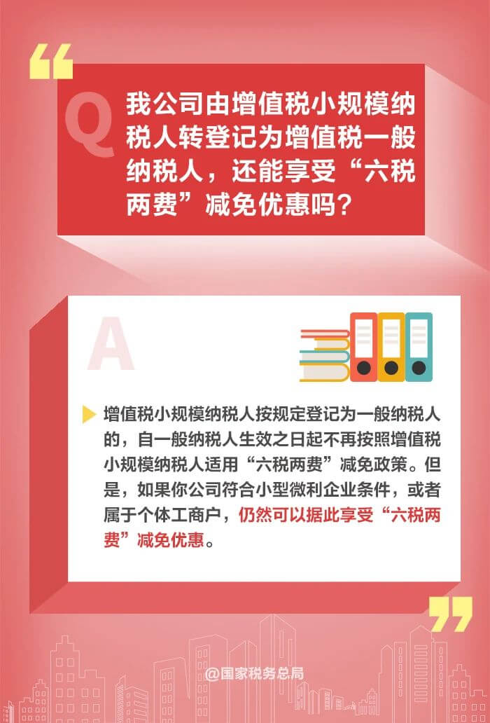 減半征收“六稅兩費”優惠政策