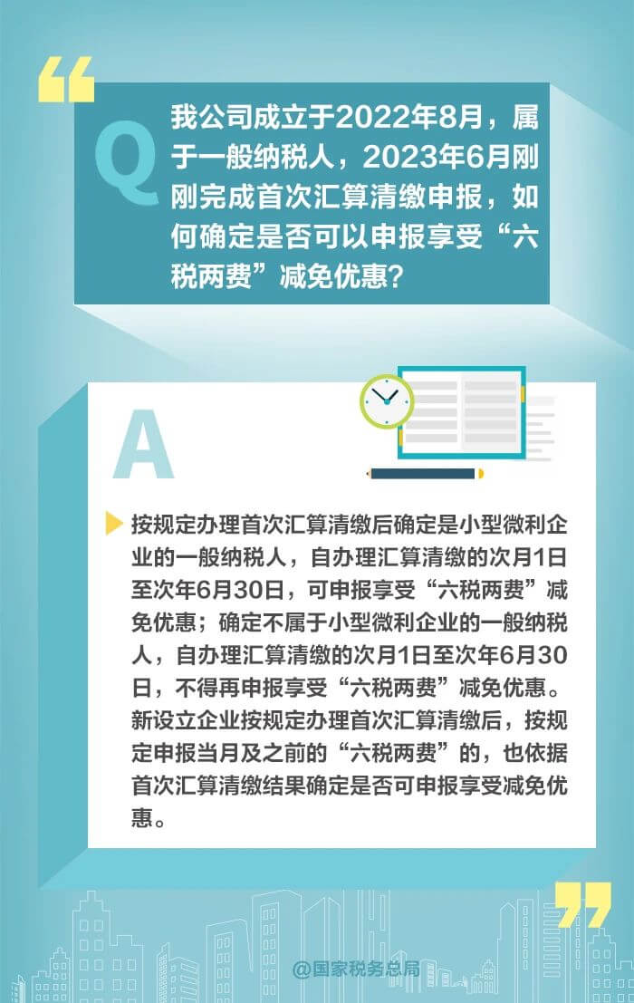 減半征收“六稅兩費”優惠政策