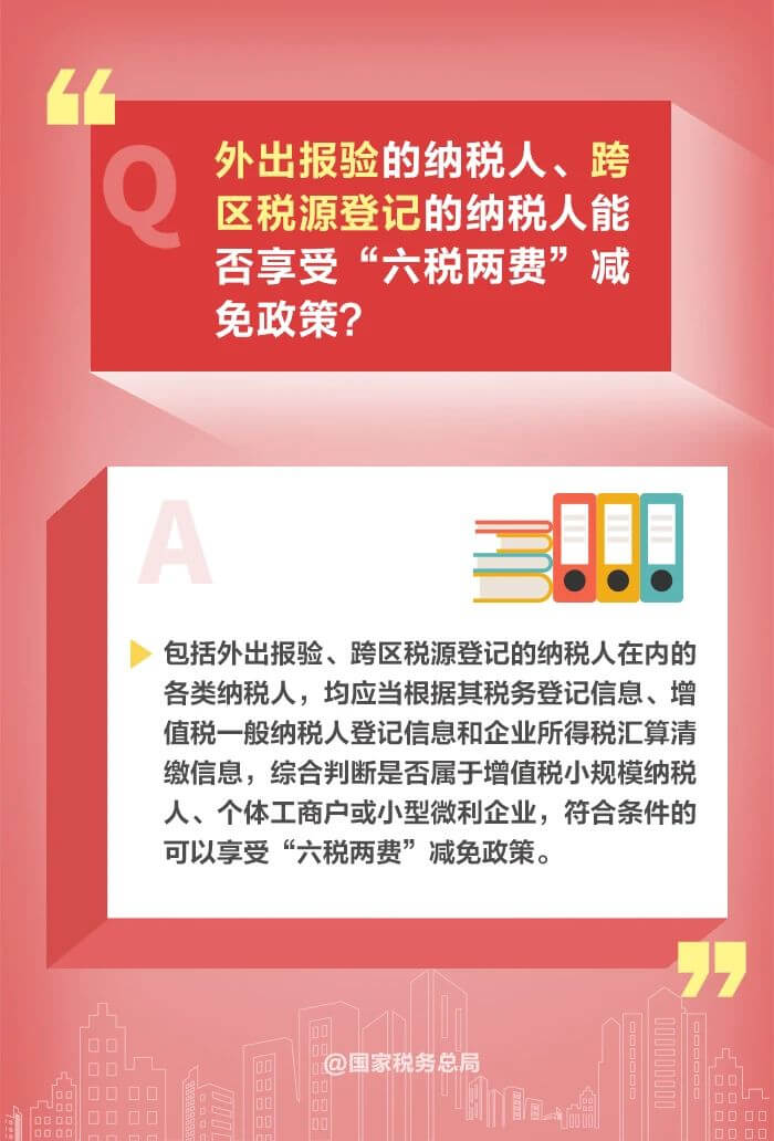 減半征收“六稅兩費”優惠政策