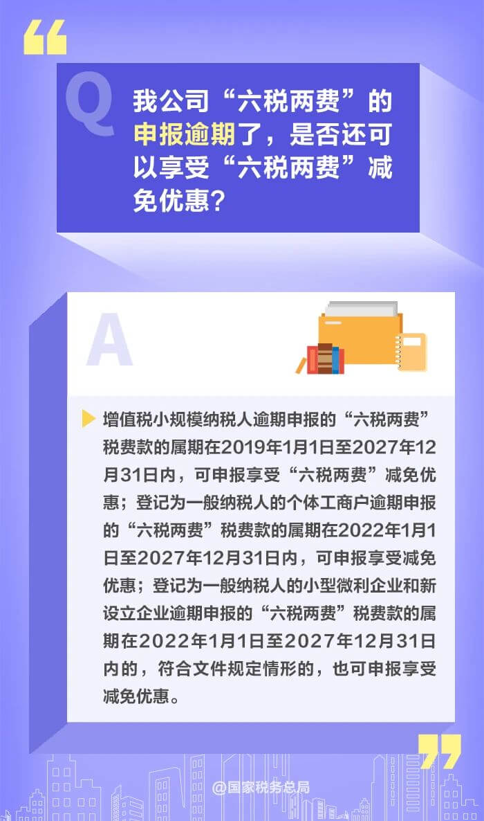 減半征收“六稅兩費”優惠政策