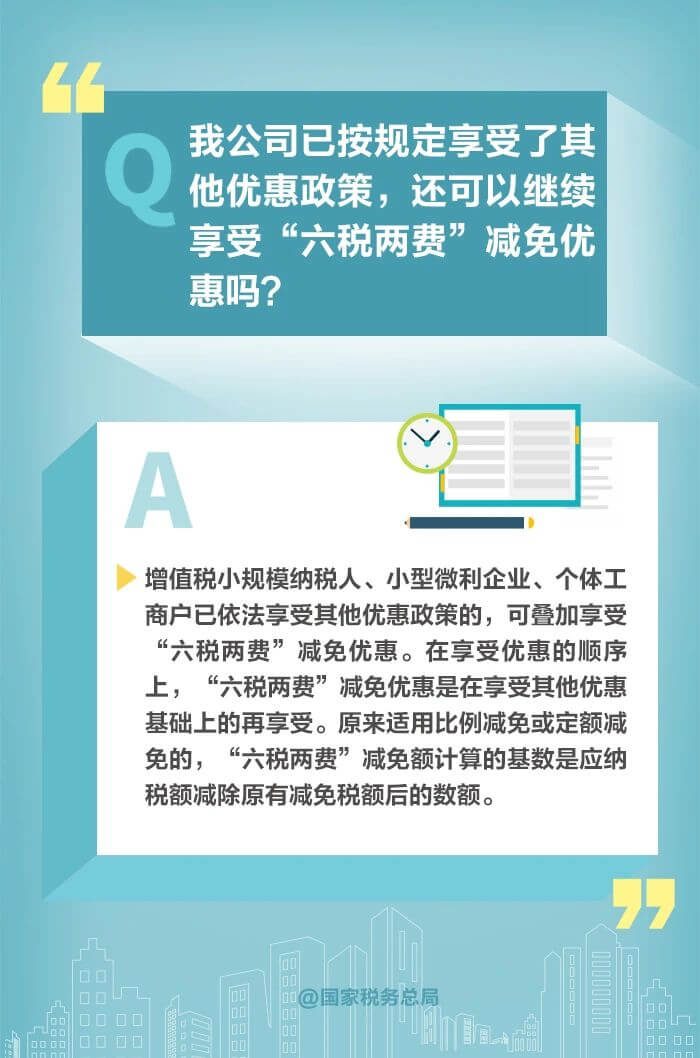 減半征收“六稅兩費”優惠政策