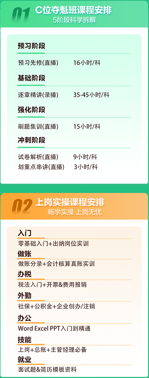 初級會計C位奪魁班基礎課更新中 考初級&學實操 選TA一站備齊！