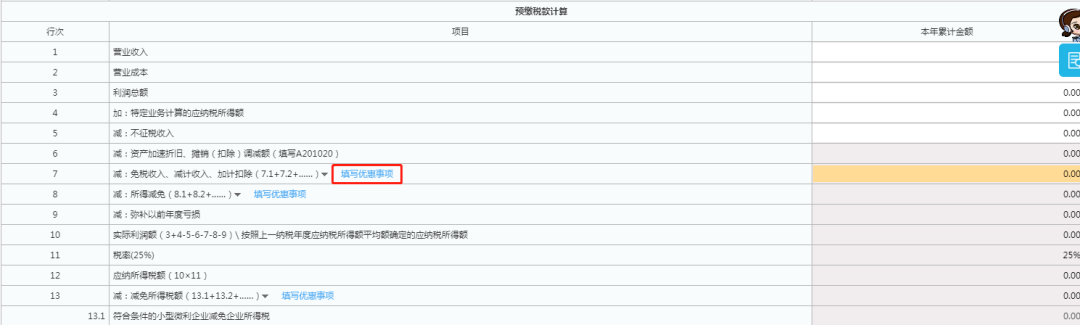 兩類企業研發費用稅前加計扣除比例提高到120%