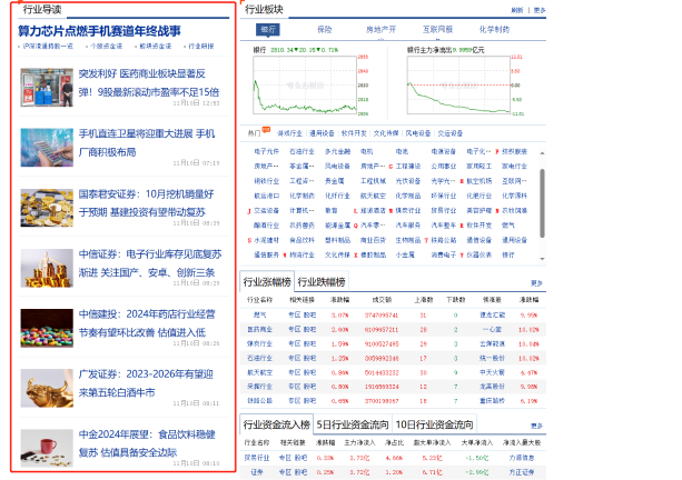 這些行業的打工人適合考CFA？來看看有你嗎？