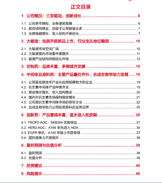 這些行業的打工人適合考CFA？來看看有你嗎？