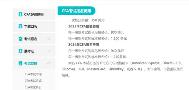 證書福利（一）！教你如何書寫CFA勵志獎學金文書！