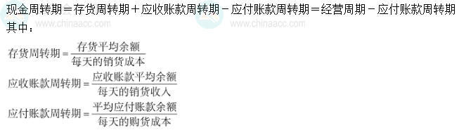 2024中級會計財務管理預習階段必看知識點：現金周轉期