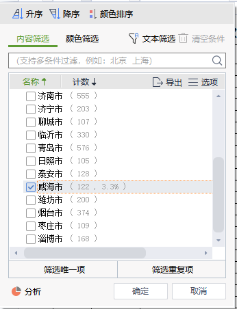 威海高級經濟師考試