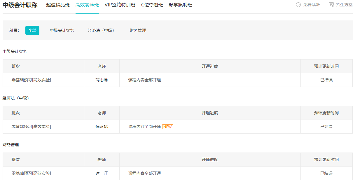 2024中級會計預習階段課程學完了學啥？學2023基礎課程打基礎！
