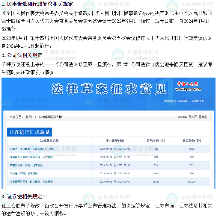 2024年中級會計考試難度是否會提高？需要提前備考嗎？