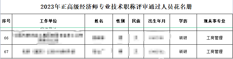內蒙古正高級經濟師