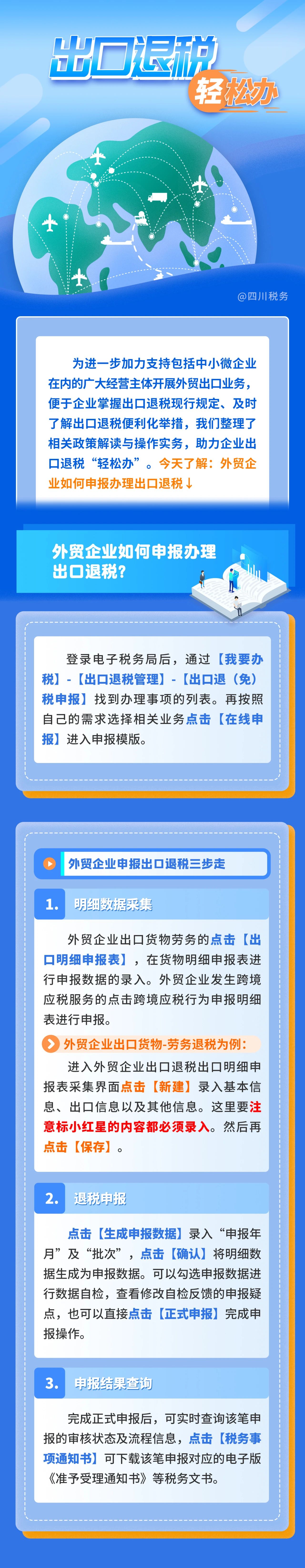 一圖看懂外貿企業如何辦理出口退稅