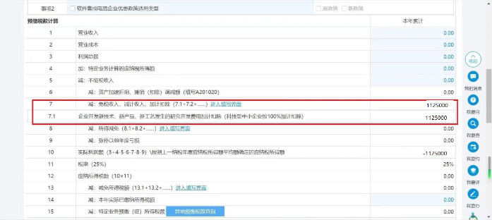 研發費用加計扣除金額