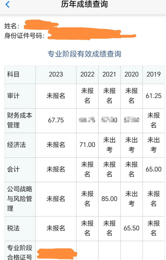 注會學員成績