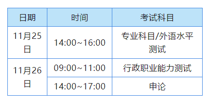 國考倒計時3天！這份溫馨提示請收好~