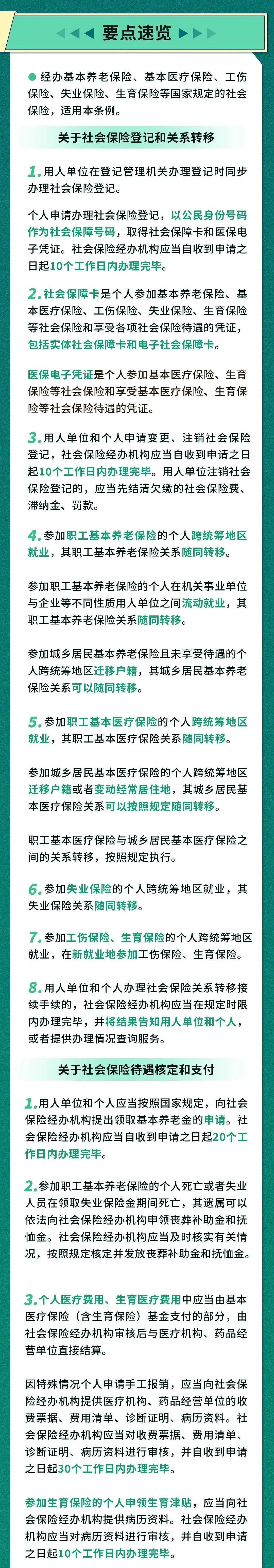 2023年12月1日起，社保新條例正式執行！