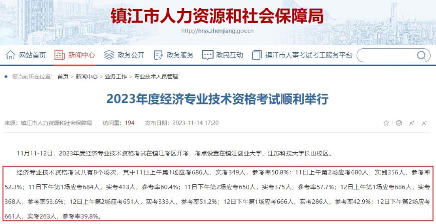 鎮(zhèn)江2023初中級(jí)經(jīng)濟(jì)師考試情況