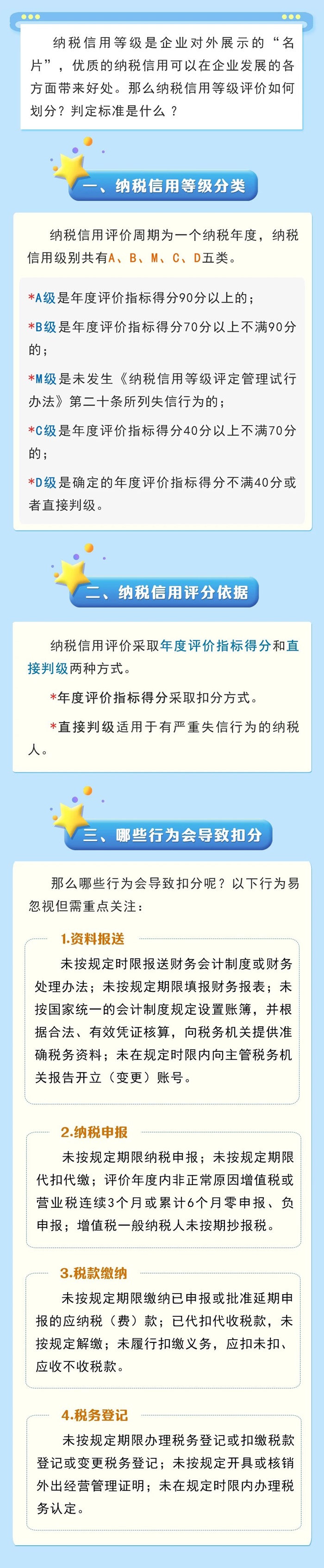 一圖讀懂納稅信用等級評價
