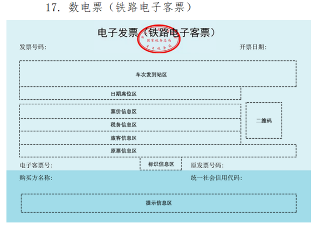 旅客運輸服務數電發票票樣
