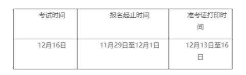 2023年基金統考時間公布！
