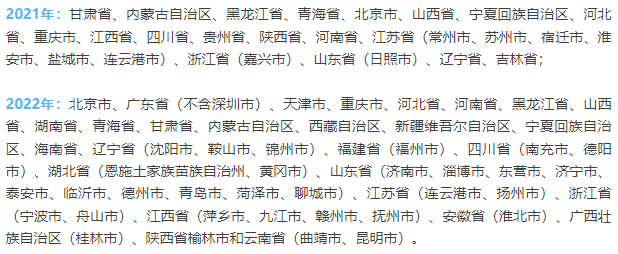 2023年稅務師考試
