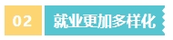 首次報名中級會計考試應該報幾科？大數據來告訴你！