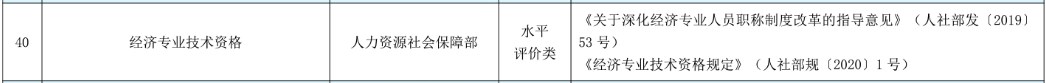 經(jīng)濟(jì)專(zhuān)業(yè)技術(shù)資格