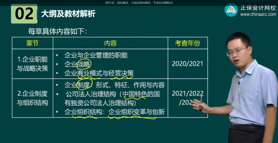 高級經濟師工商管理考查內容