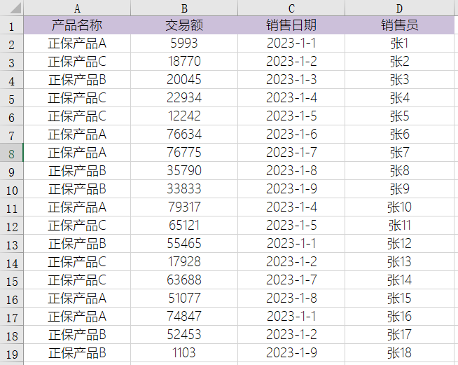 Excel中sumifs函數如何使用？多條件求和必備！