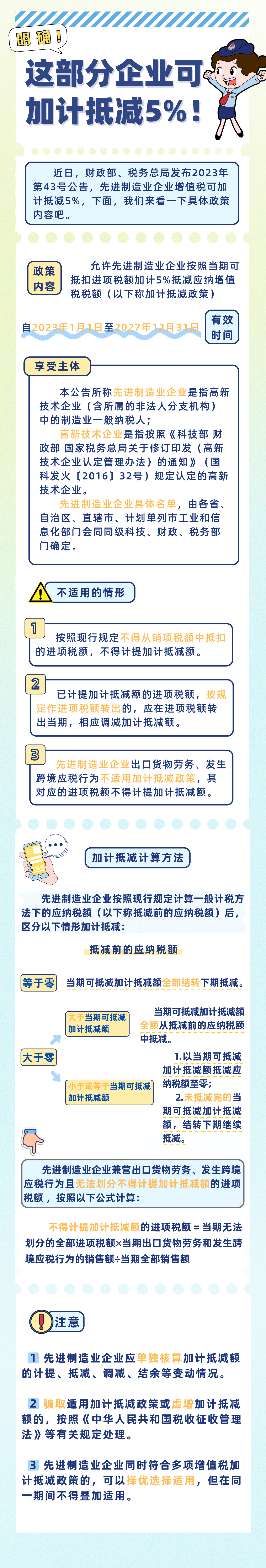 這部分企業可加計抵減5%！