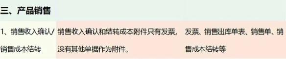 2023年會計憑證“規范附件明細表”