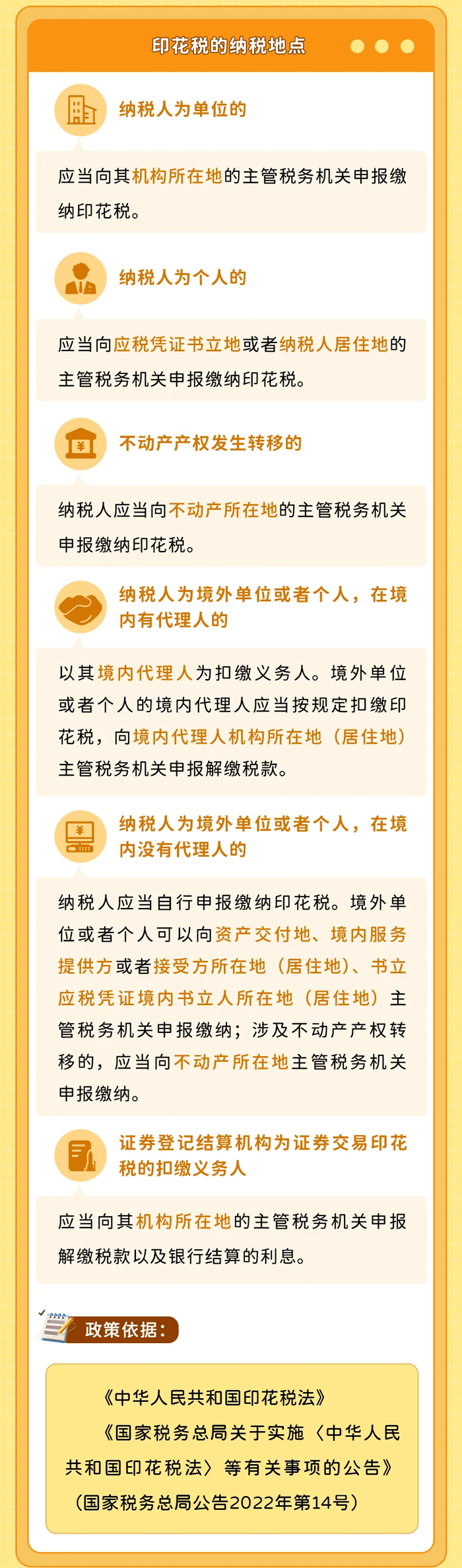 印花稅的納稅地點
