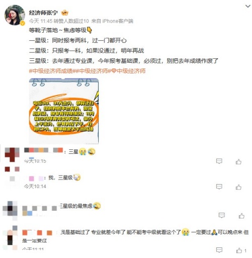 成績仍未公布！中級經濟師考生精神狀態大賞