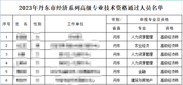 丹東高級經濟師