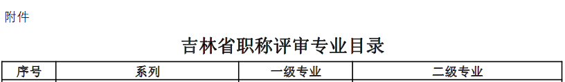 吉林省職稱評審專業目錄