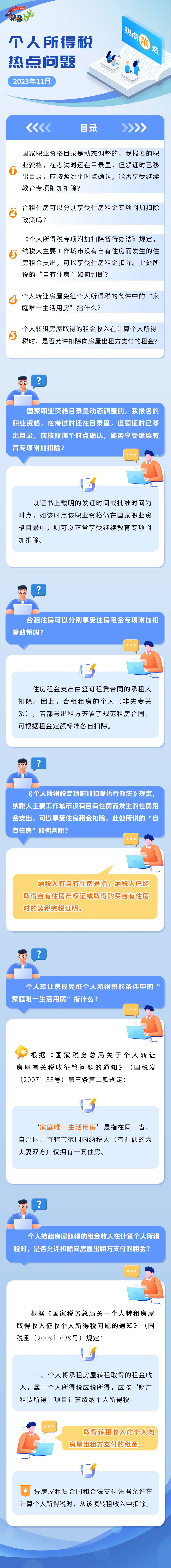 有關專項附加扣除等個人所得稅熱點問題