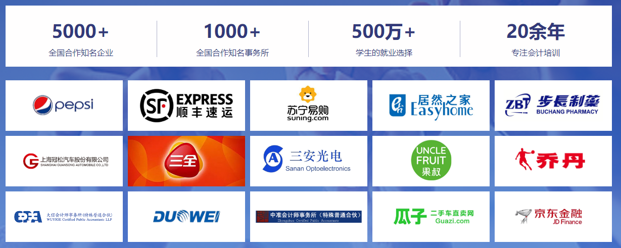 與全國5000+知名企業合作 為您提供企業內推資源
