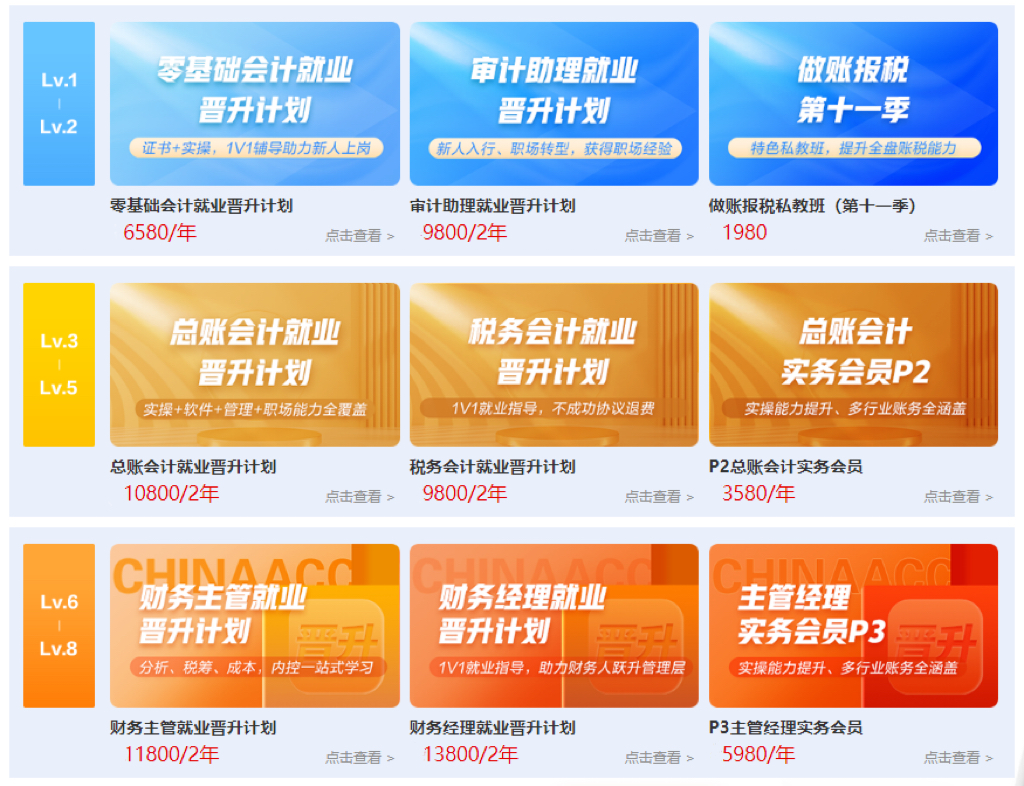 財稅就業晉升計劃