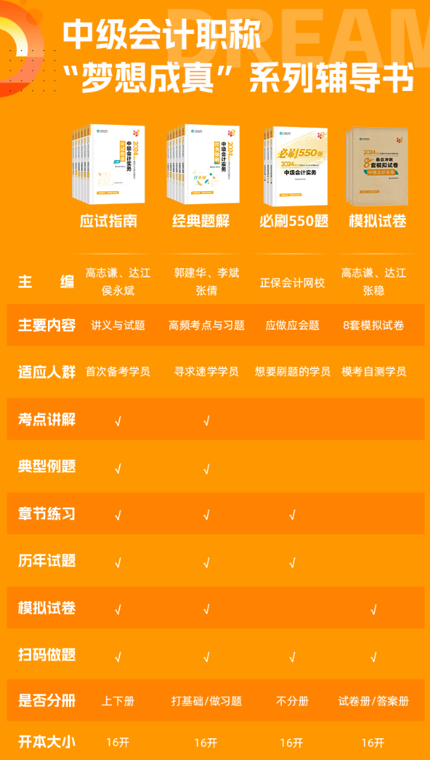 2024年中級(jí)會(huì)計(jì)職稱(chēng)教材什么時(shí)候發(fā)布？用2023年教材備考行嗎？