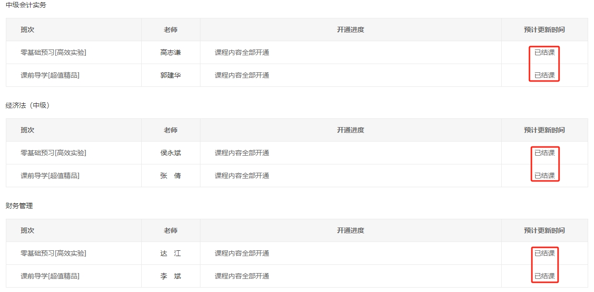 2024年中級會計考試教材還沒有公布 可以先學哪些內容？