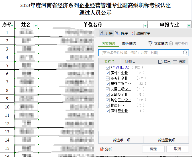 2023年度河南省經濟系列企業經營管理專業副高級職稱考核認定