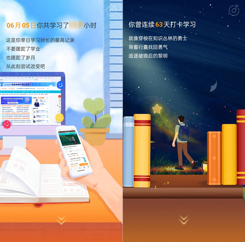 2023年年度學習報告新鮮出爐 各位初級會計er快來查收你的年度關(guān)鍵詞！