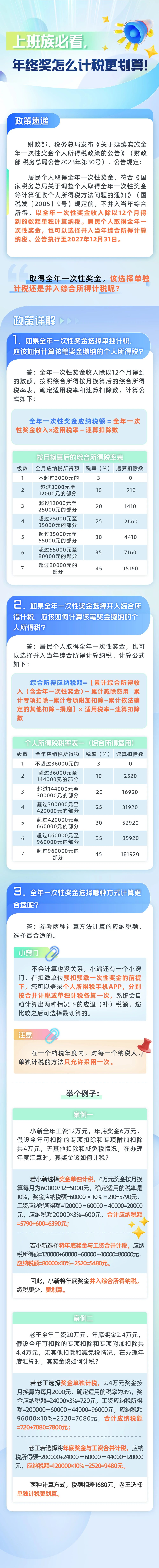 上班族必看，年終獎怎么計稅更劃算！